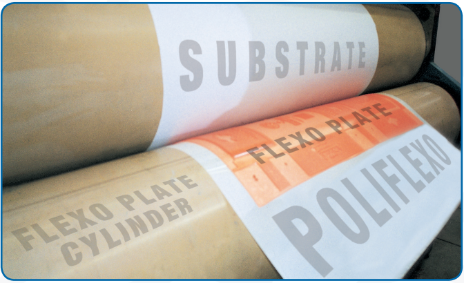 FILM POUR CLICHES FLEXO